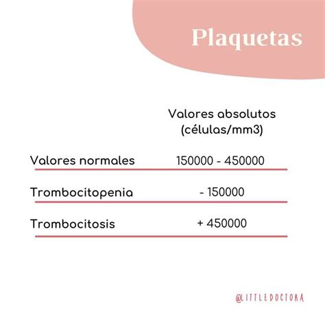 plaquetas normales